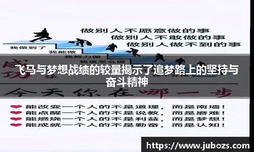 飞马与梦想战绩的较量揭示了追梦路上的坚持与奋斗精神